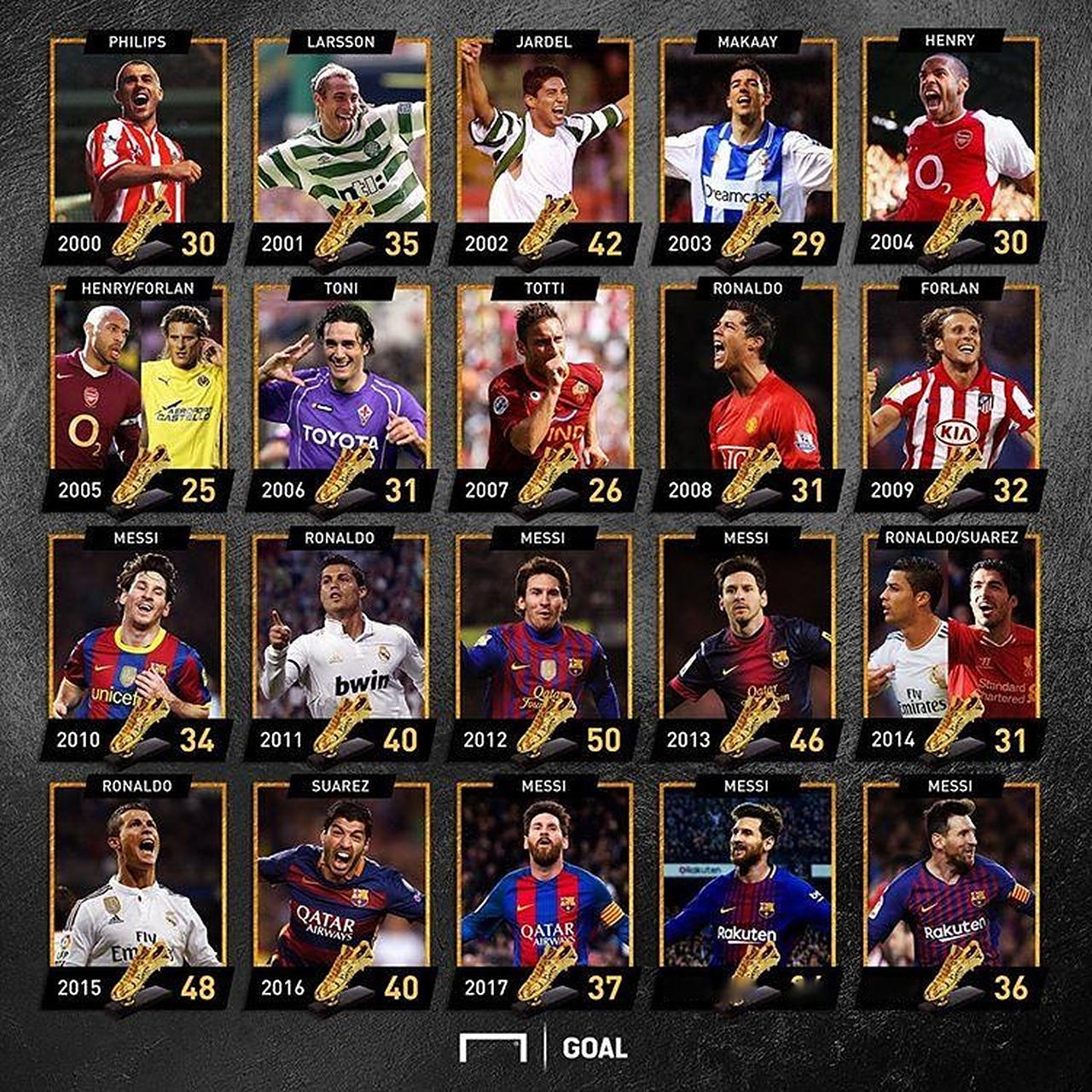 记者：莱比锡预计将接受纽卡对谢什科的9000万欧报价（记者称莱比锡或接受纽卡9000万欧求购谢什科）